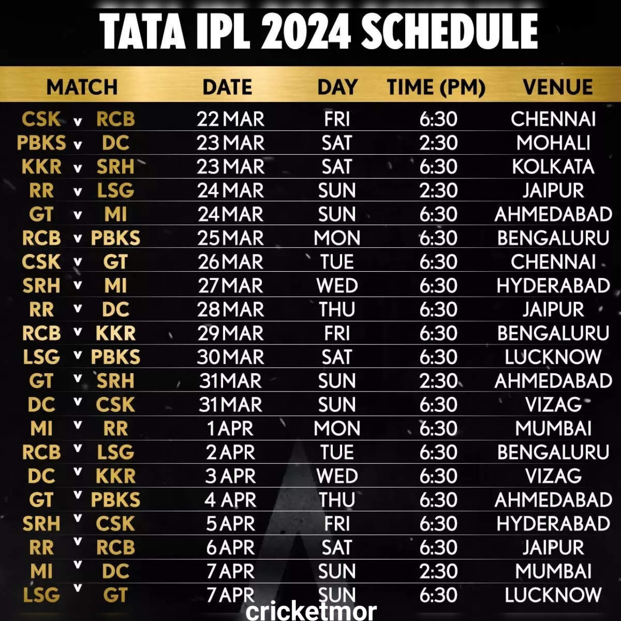 IPL sheadules 2024